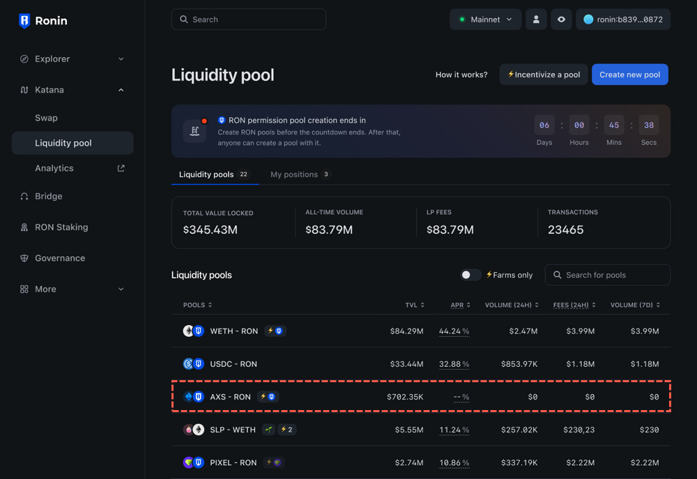 Scheduled pool in the list